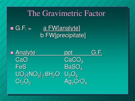 what is a gravimetric factor